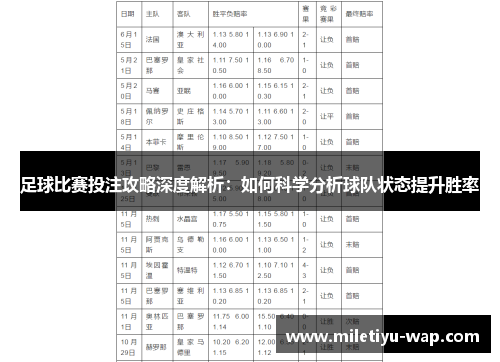 足球比赛投注攻略深度解析：如何科学分析球队状态提升胜率