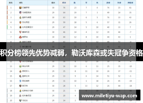 积分榜领先优势减弱，勒沃库森或失冠争资格
