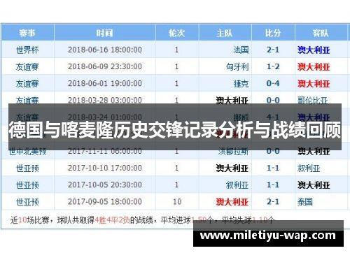 德国与喀麦隆历史交锋记录分析与战绩回顾